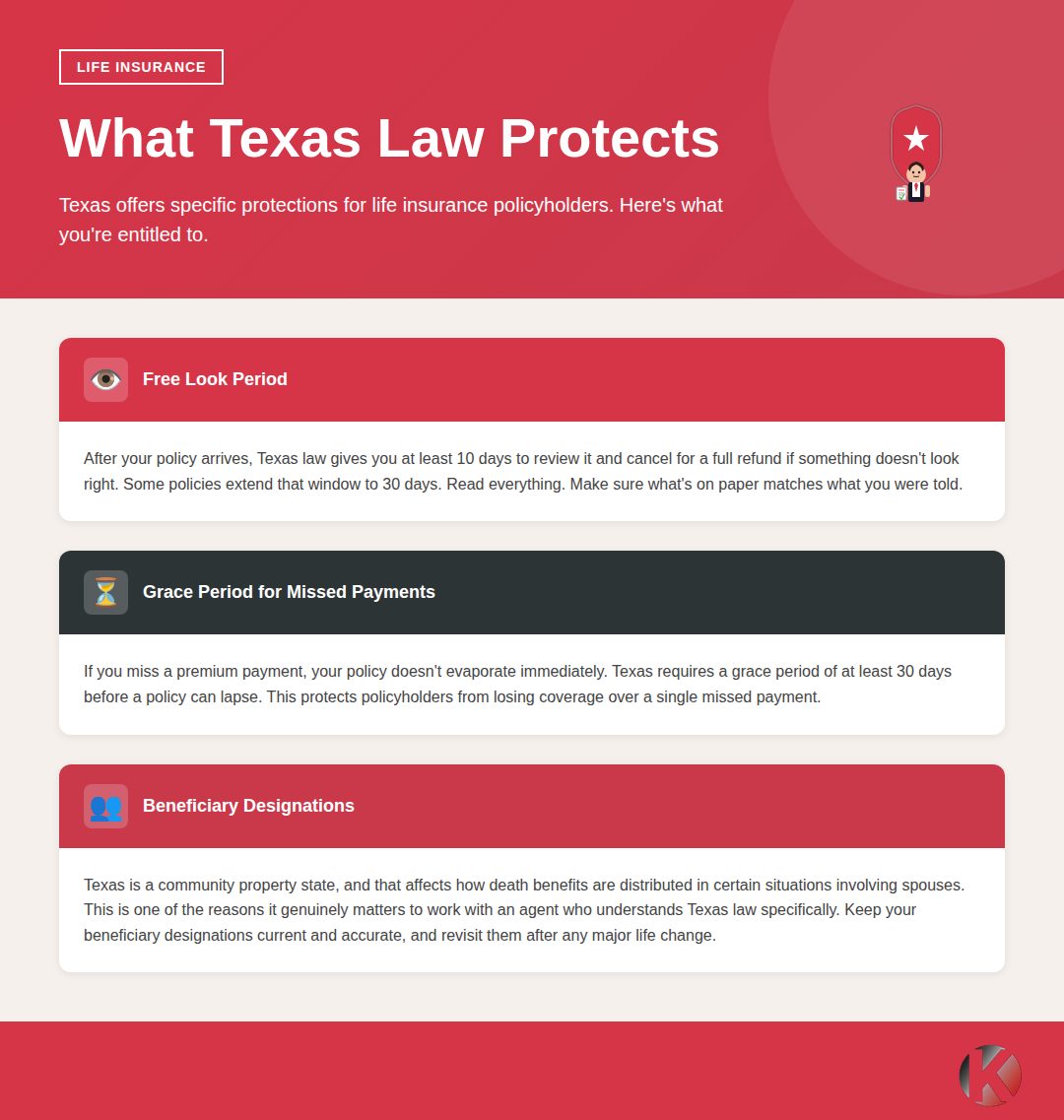 What Texas Law Says About Life Insurance