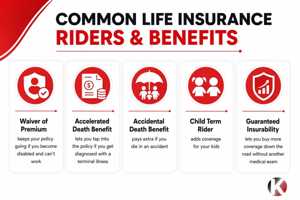 Mistakes to Avoid When Buying Life Insurance in Texas